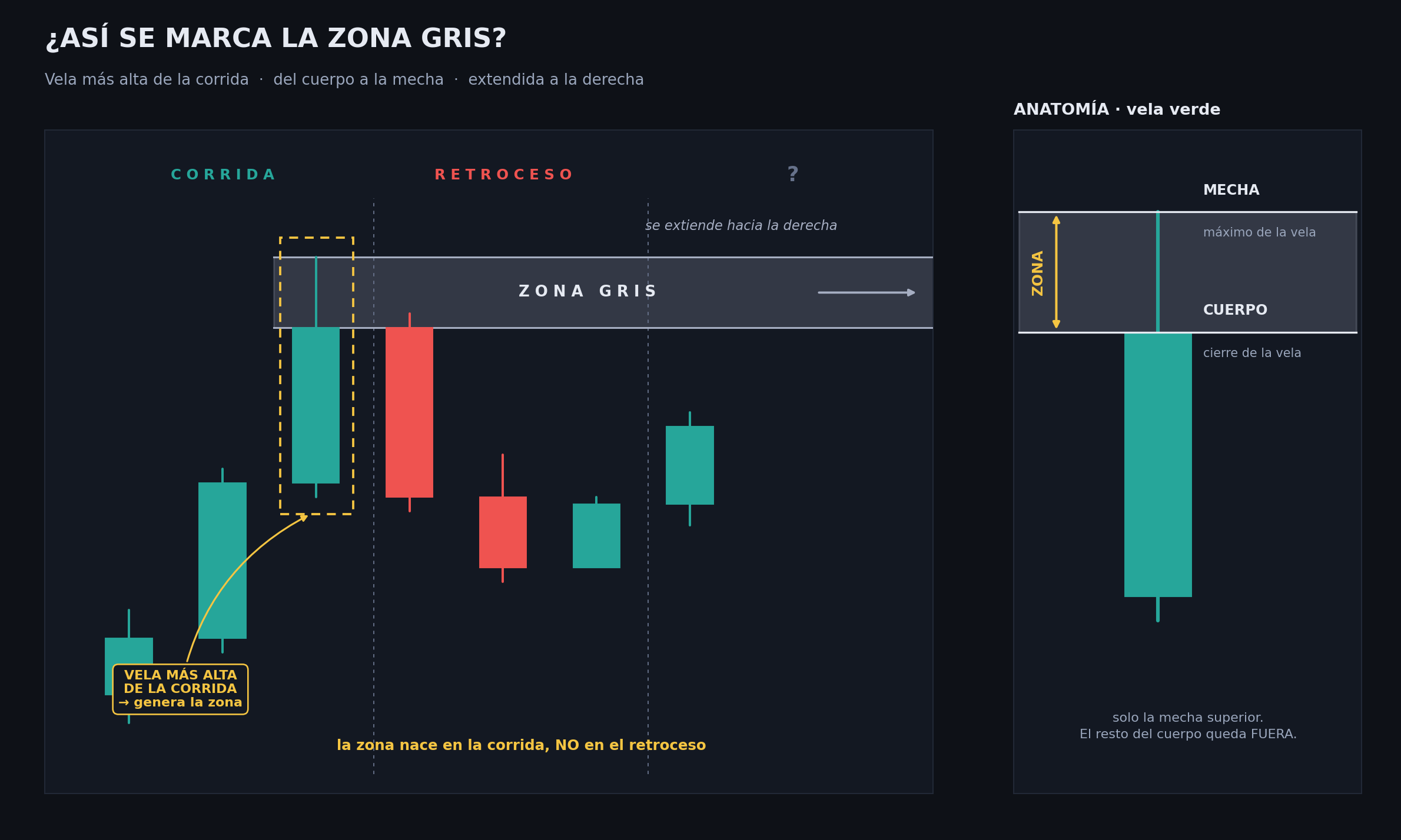Diagrama de R-12