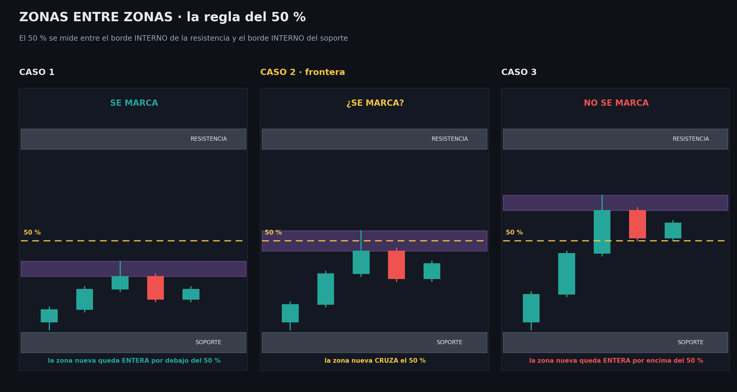 Diagrama de R-17